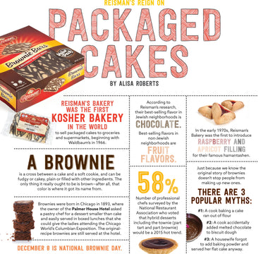 Kosher Facts - Ami Magazine