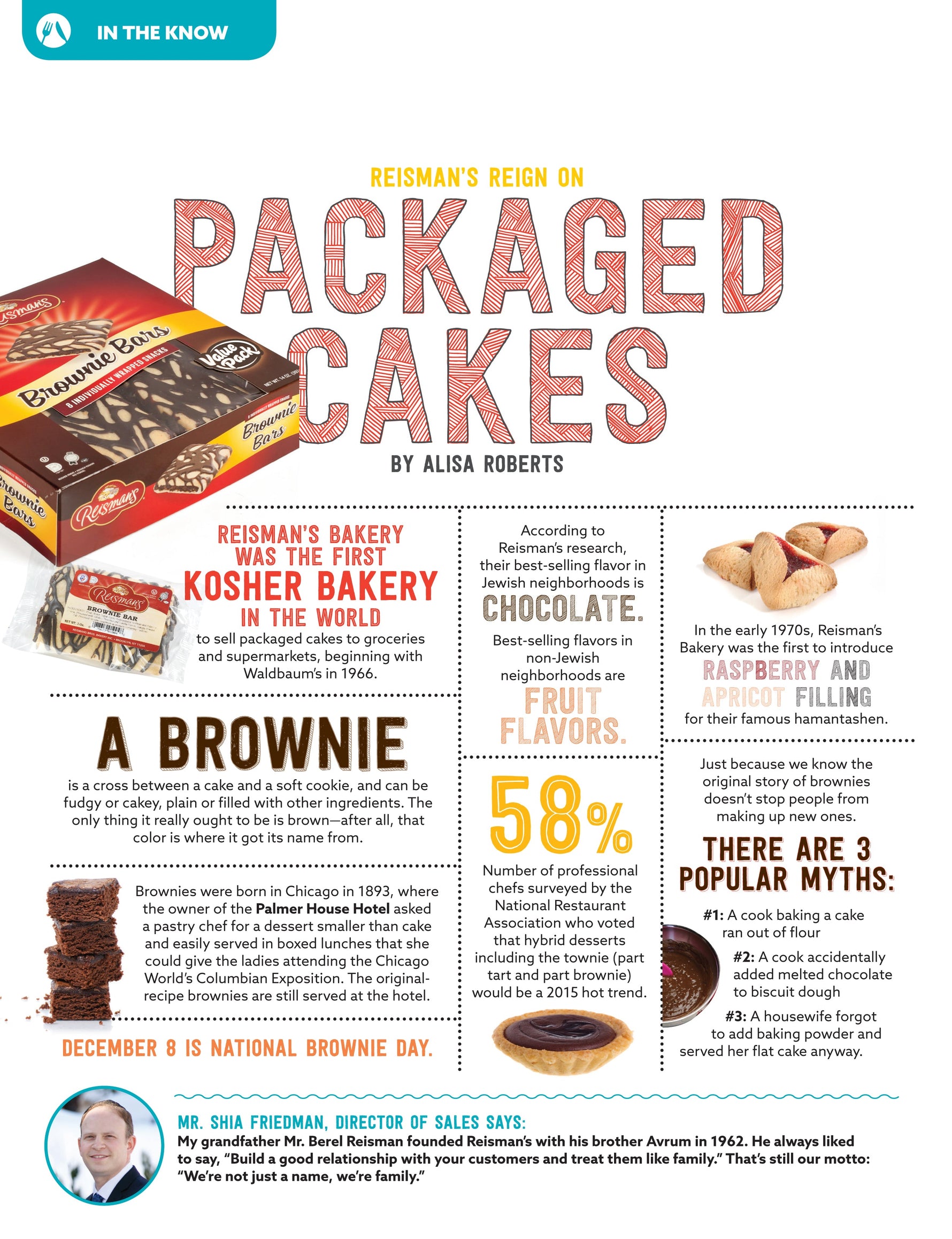 Kosher Facts - Ami Magazine